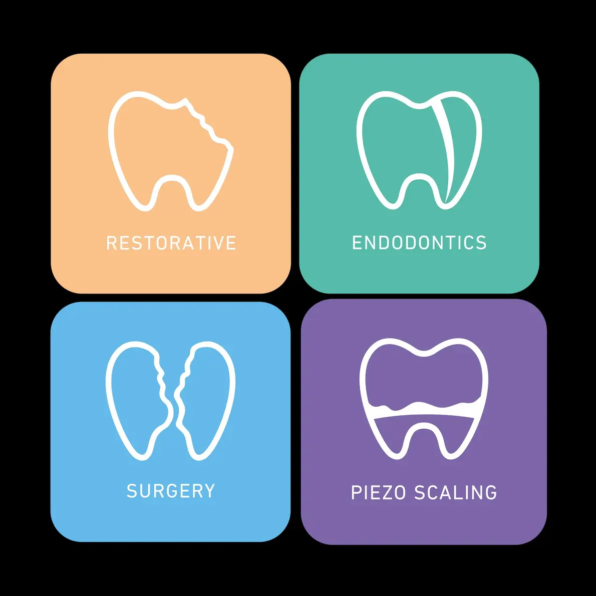 Superior Torque and Speed Control