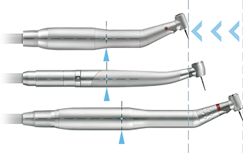Bien-Air MICRO-SERIES