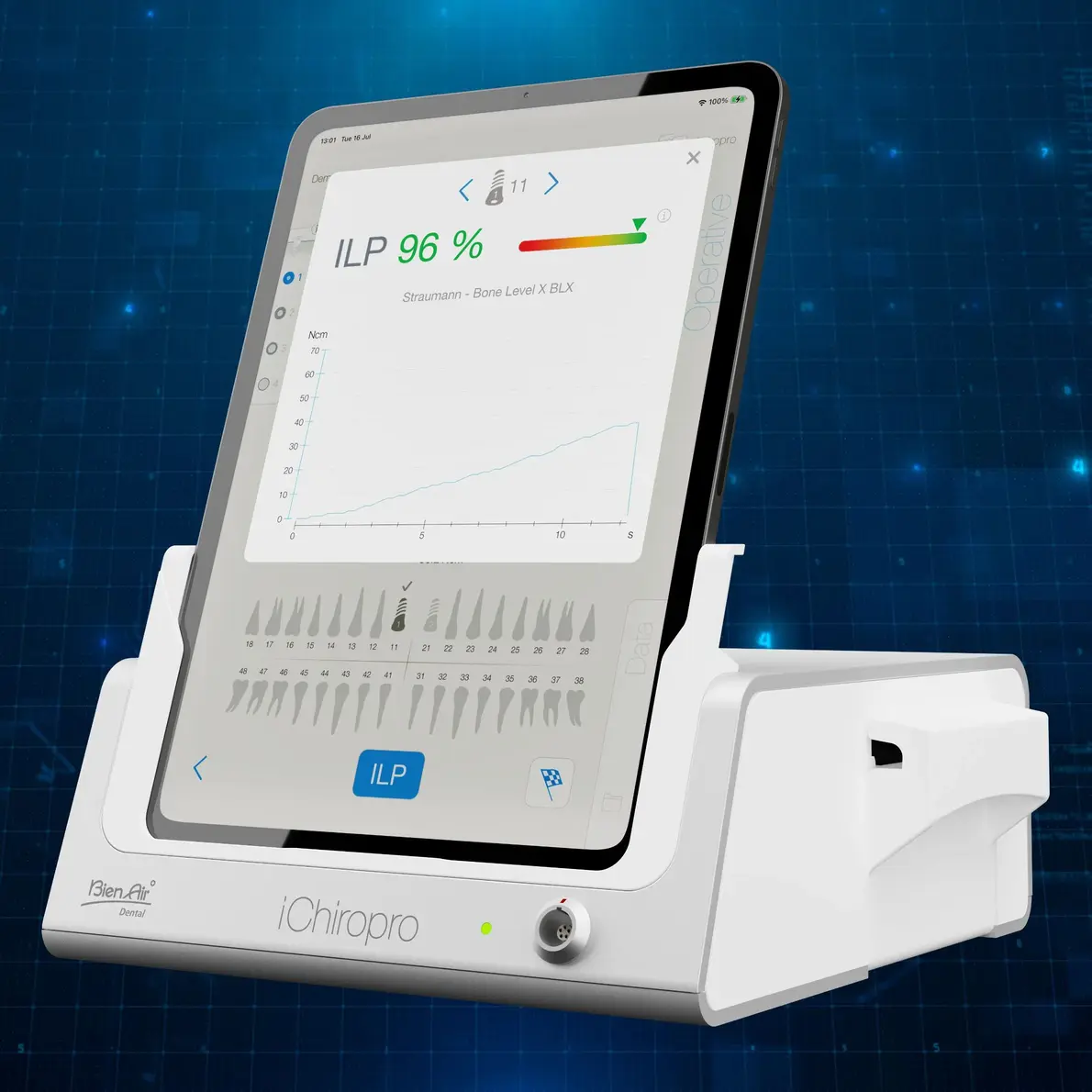 Durability and Reliability